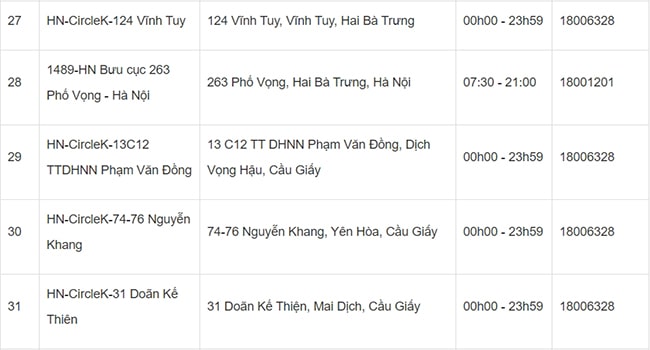 địa chỉ giao h&agrave;ng nhanh h&agrave; nội